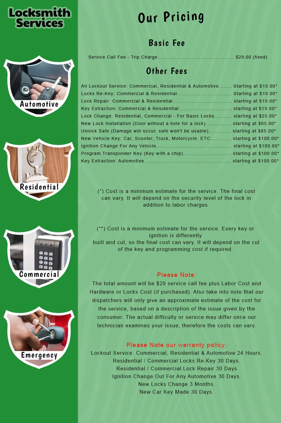 Sandston VA Locksmith Store Sandston, VA 804-286-1107